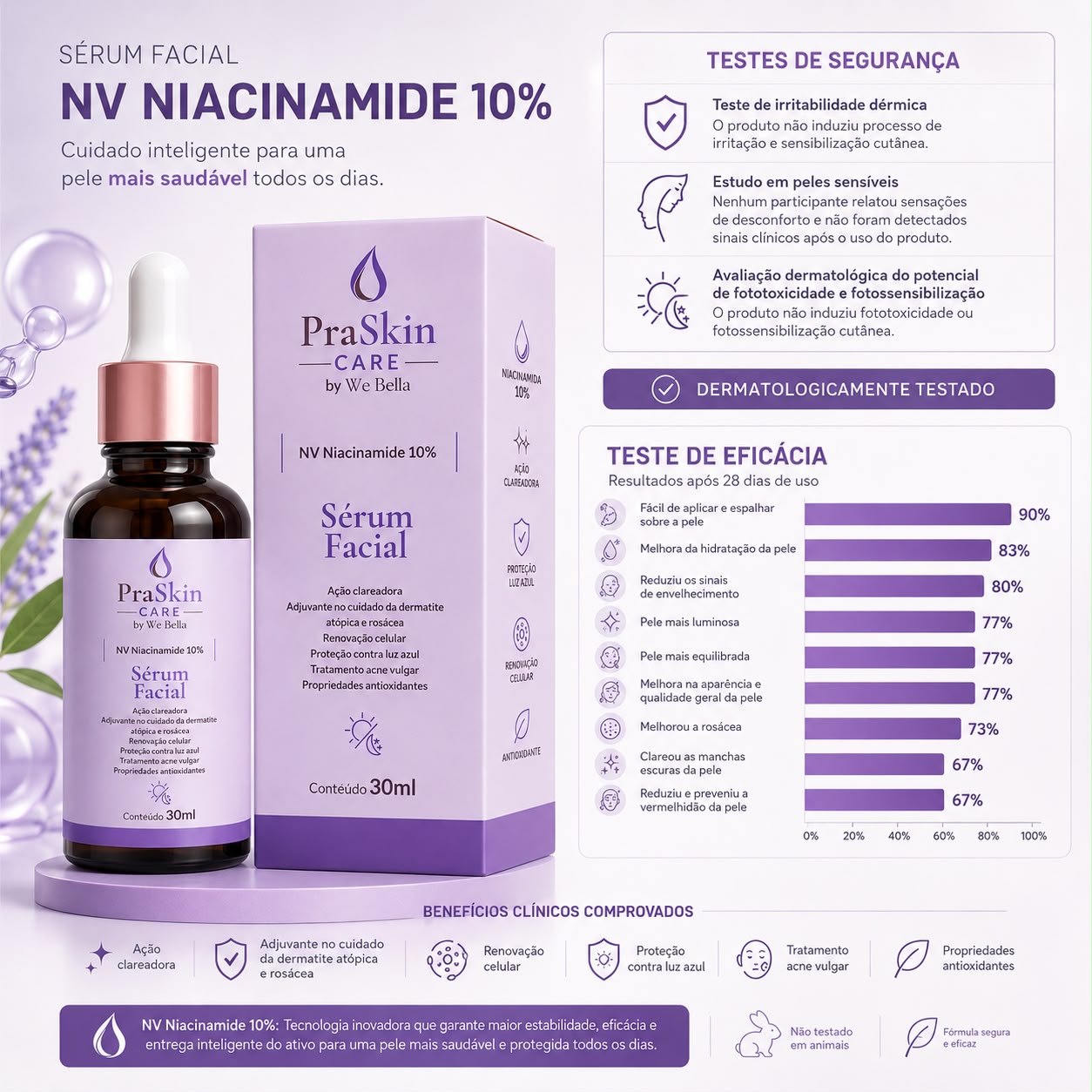 Sérum Facial NV Niacinamide 10% PraSkin Care by We Bella 30ml