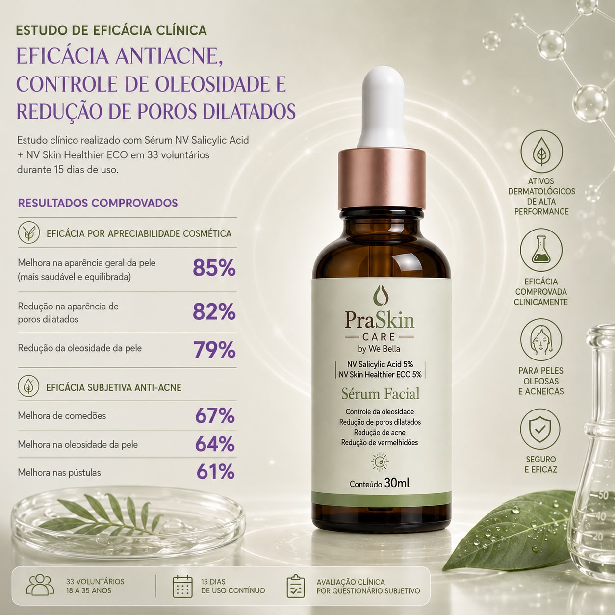 Sérum Facial Antiacne PraSkin Care by We Bella 30ml