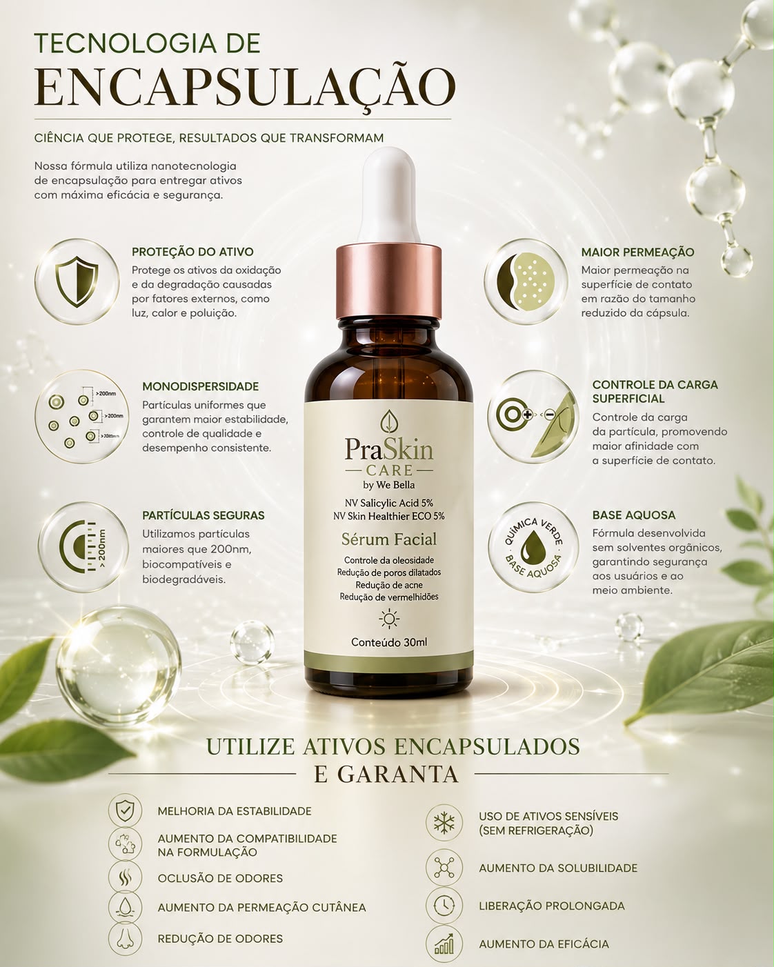 Sérum Facial Antiacne PraSkin Care by We Bella 30ml