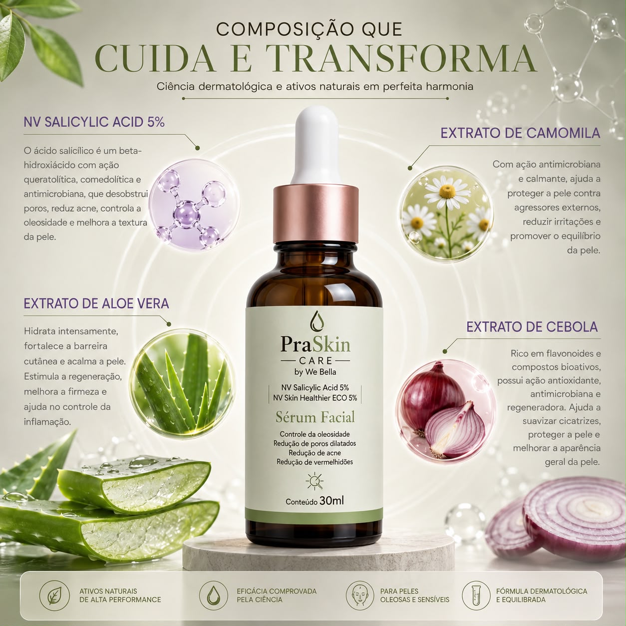 Sérum Facial Antiacne PraSkin Care by We Bella 30ml