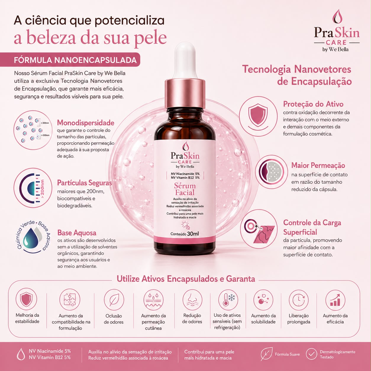 Sérum Facial NV Niacinamide 5% + NV Vitamin B12 5% PraSkin Care by We Bella 30ml