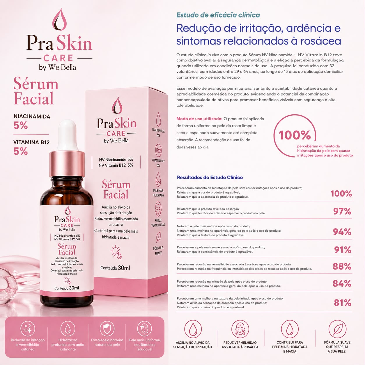Sérum Facial NV Niacinamide 5% + NV Vitamin B12 5% PraSkin Care by We Bella 30ml