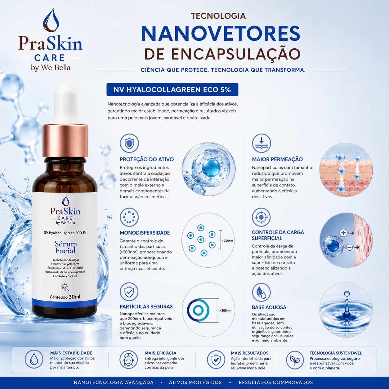 Sérum Facial Clareador Nv Cysteamine PraSkin Care by We Bella 30ml - Cópia